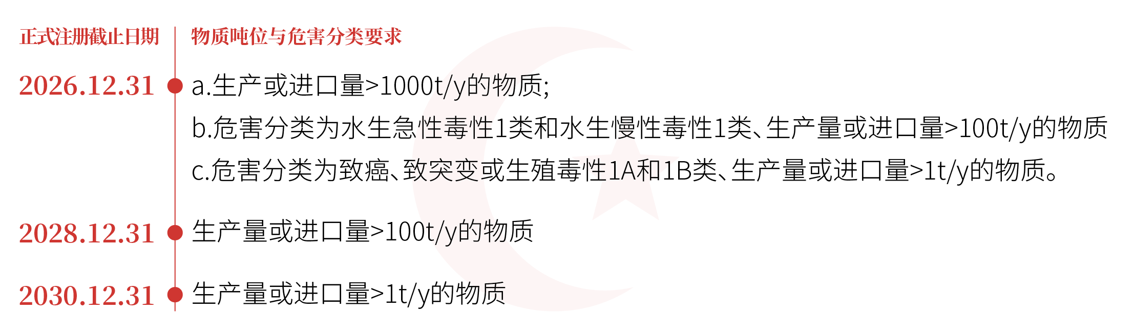 土耳其kkdik